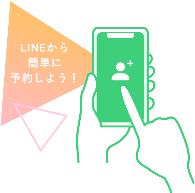 LINEアカウントについて
